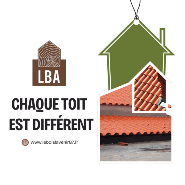 Notre méthode de travail